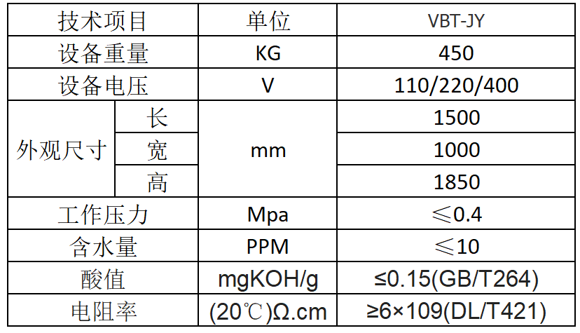電纜油.png