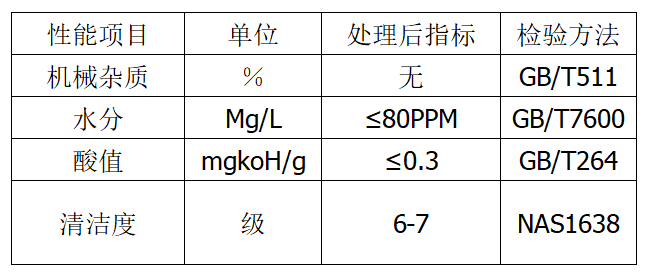 聚結式.png