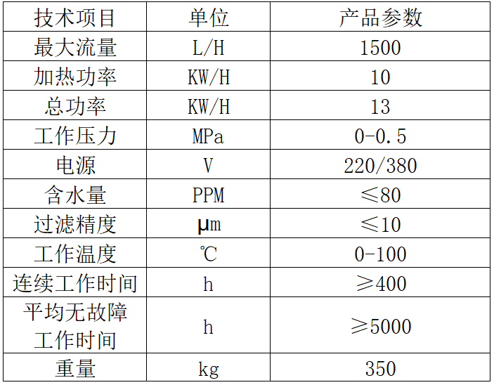 加熱推車(chē).png