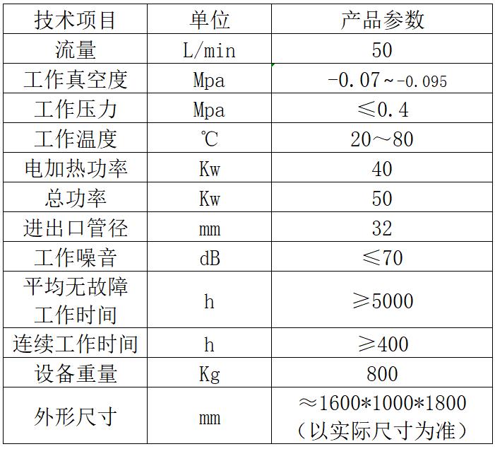 RH潤滑油濾油機.jpg